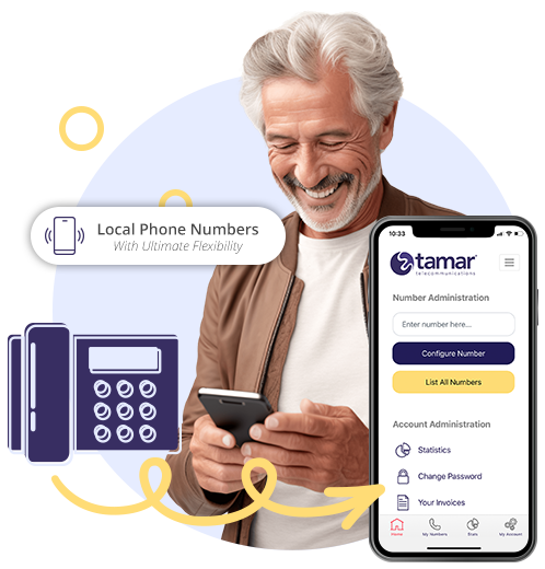 Virtual Landline Numbers Image - Tamar Telecom