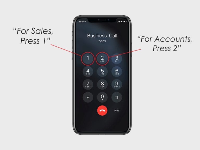 iPhone Virtual Switchboard Demo