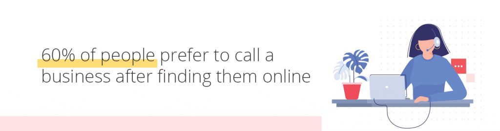 60% of people preferring to call a business after finding them online