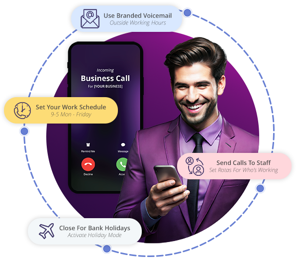 Business Phone Call Using Tamar Free Features