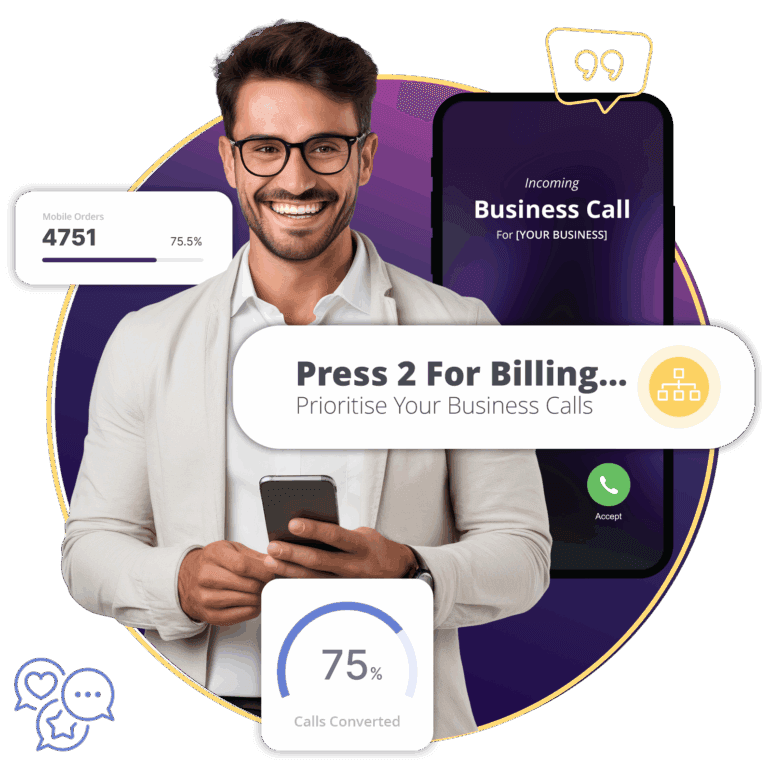 Premium features for 0333 Numbers
