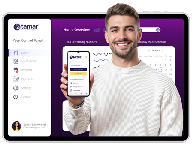 COntrol Panel For Virtual Phone Numbers
