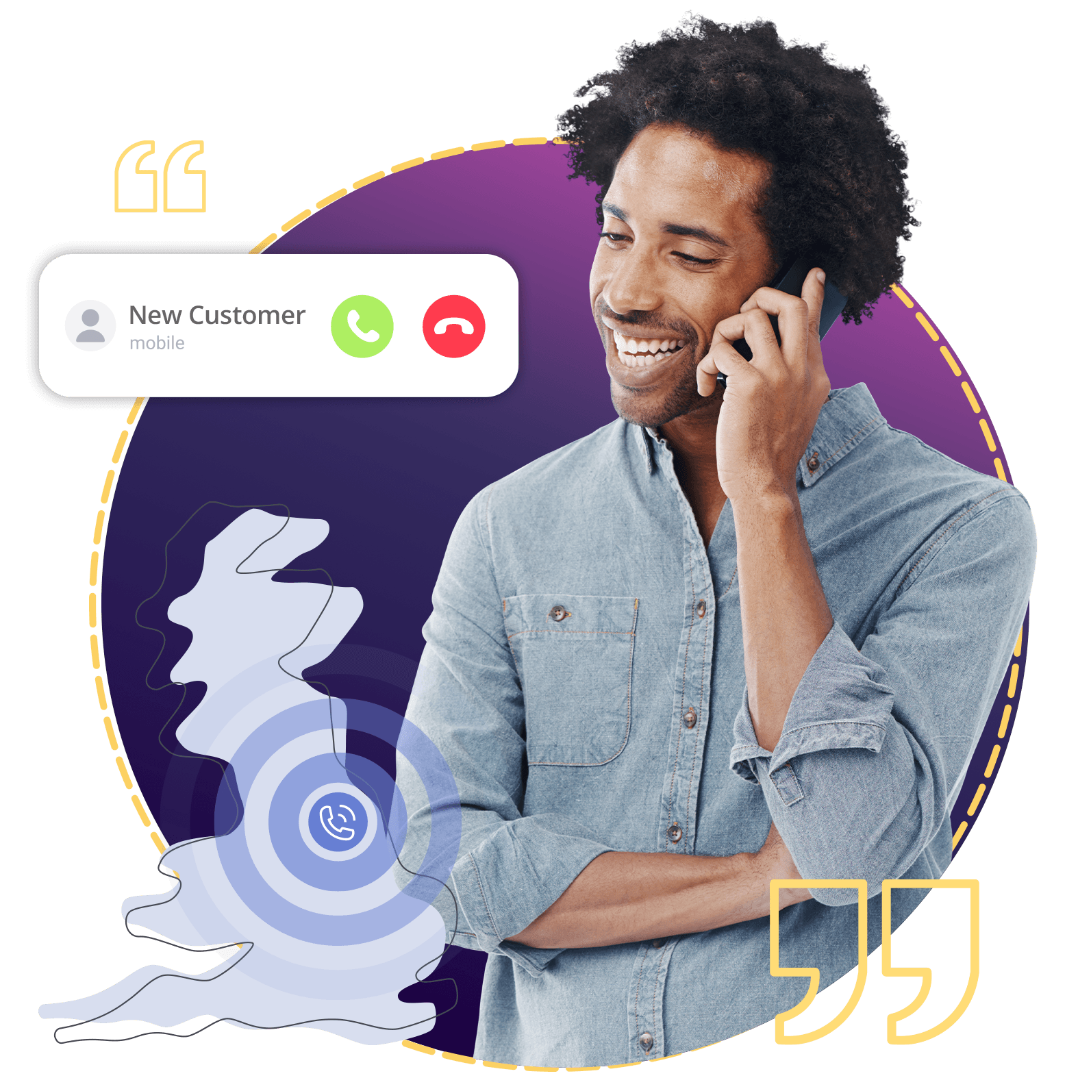 Mobile Landlines Incoming Call