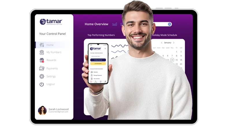 Local Numbers