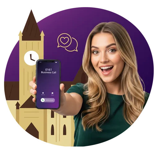 Manchester 0161 Numbers