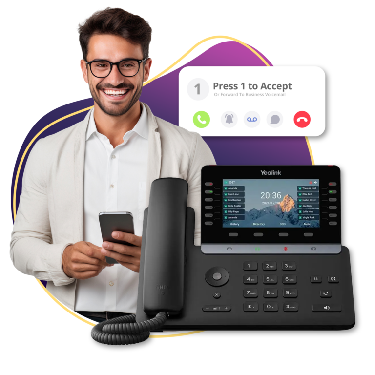 Fully Featured VoIP Phone System