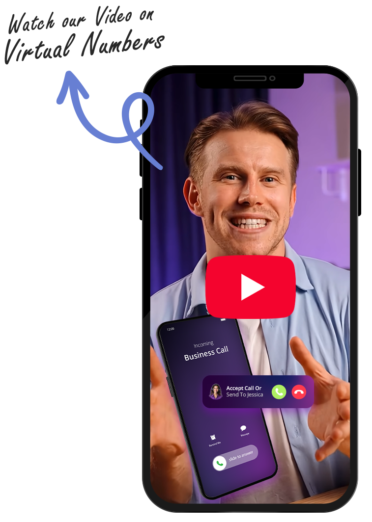 Watch Our Video On Virtual Numbers & VoIP