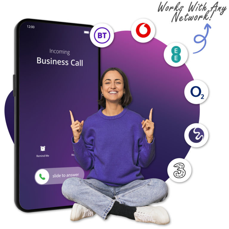 Business Phones that work with BT, EE, Vodafone and O2