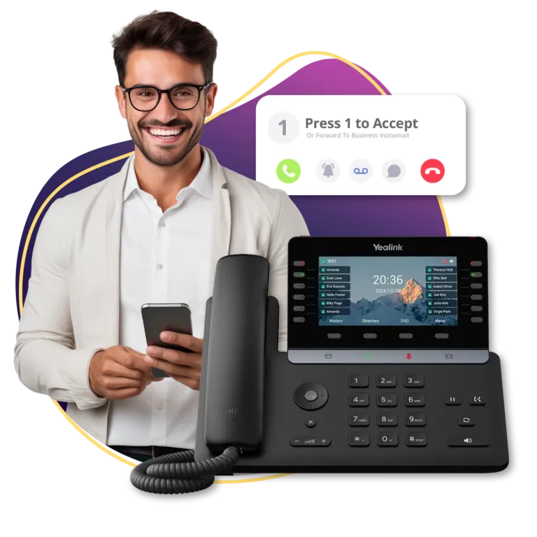 Fully Featured VoIP Phone System